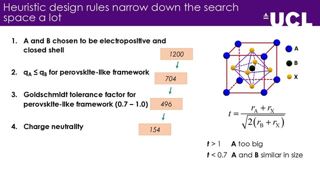 Heuristic design rules narrow down the search
space a lot
1. A and B chosen to be electropositive and
closed shell
2. qA
≤ qB
for perovskite-like framework
3. Goldschmidt tolerance factor for
perovskite-like framework (0.7 – 1.0)
4. Charge neutrality
t > 1 A too big
t < 0.7 A and B similar in size
1200
704
496
154
