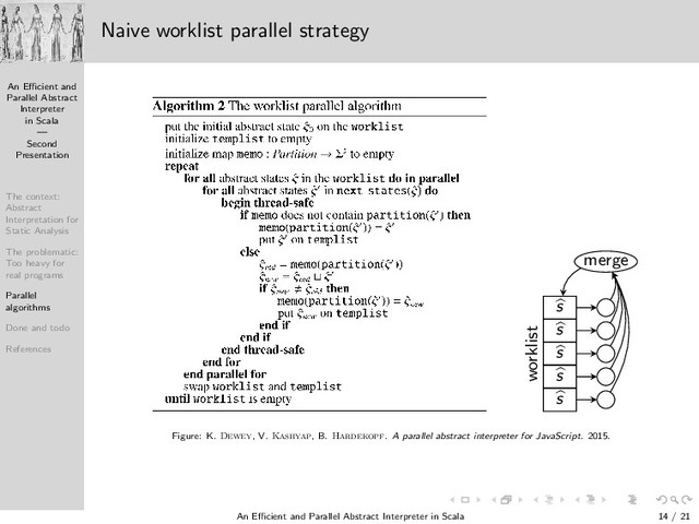 An Eﬃcient and
Parallel Abstract
Interpreter
in Scala
—
Second
Presentation
The context:
Abstract
Interpretation for
Static Analysis
The problematic:
Too heavy for
real programs
Parallel
algorithms
Done and todo
References
Naive worklist parallel strategy
s
s
s
s
s
worklist
merge
Figure: K. Dewey, V. Kashyap, B. Hardekopf. A parallel abstract interpreter for JavaScript. 2015.
An Eﬃcient and Parallel Abstract Interpreter in Scala — Second Presentation 14 / 21
