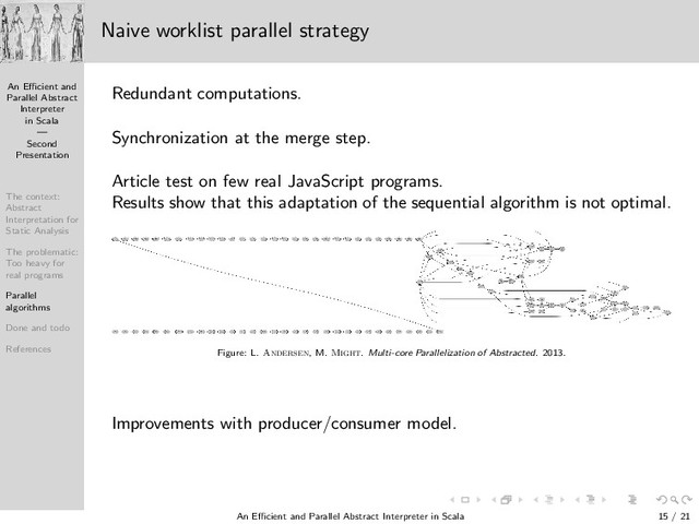 An Eﬃcient and
Parallel Abstract
Interpreter
in Scala
—
Second
Presentation
The context:
Abstract
Interpretation for
Static Analysis
The problematic:
Too heavy for
real programs
Parallel
algorithms
Done and todo
References
Naive worklist parallel strategy
Redundant computations.
Synchronization at the merge step.
Article test on few real JavaScript programs.
Results show that this adaptation of the sequential algorithm is not optimal.
Figure: L. Andersen, M. Might. Multi-core Parallelization of Abstracted. 2013.
Improvements with producer/consumer model.
An Eﬃcient and Parallel Abstract Interpreter in Scala — Second Presentation 15 / 21
