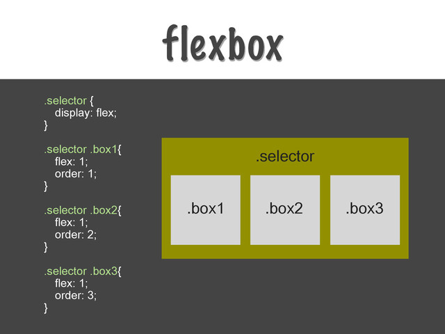 flexbox
.selector {
display: flex;
}
.selector .box1{
flex: 1;
order: 1;
}
.selector .box2{
flex: 1;
order: 2;
}
.selector .box3{
flex: 1;
order: 3;
}

.selector
.box1 .box2 .box3
