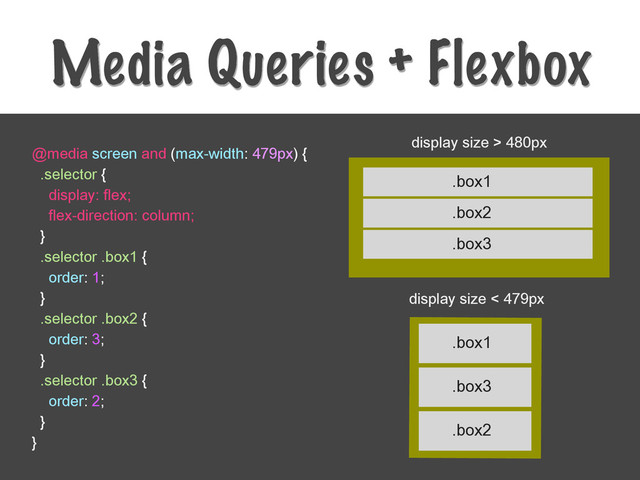 Media Queries + Flexbox
@media screen and (max-width: 479px) {
.selector {
display: flex;
flex-direction: column;
}
.selector .box1 {
order: 1;
}
.selector .box2 {
order: 3;
}
.selector .box3 {
order: 2;
}
}







display size > 480px
display size < 479px
.box1
.box2
.box3
.box1
.box3
.box2
