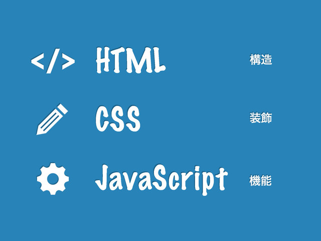 HTML
CSS
JavaScript ػೳ
ߏ଄
૷০
