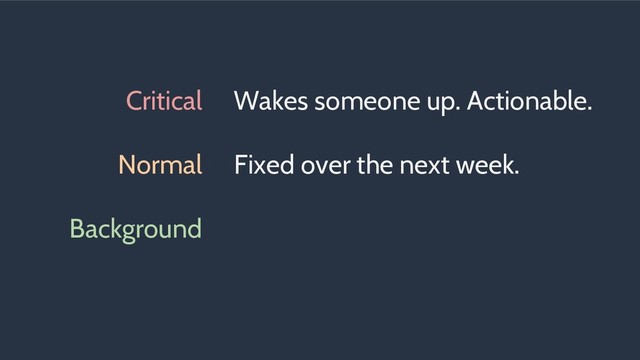 Critical
Normal
Background
Wakes someone up. Actionable.
Fixed over the next week.
