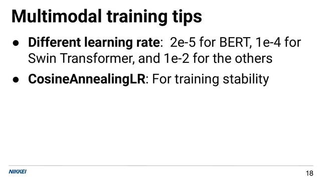 Multimodal training tips
18
● Different learning rate: 2e-5 for BERT, 1e-4 for
Swin Transformer, and 1e-2 for the others
● CosineAnnealingLR: For training stability
