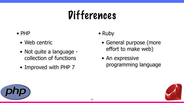 Differences
• PHP
• Web centric
• Not quite a language -
collection of functions
• Improved with PHP 7
• Ruby
• General purpose (more
effort to make web)
• An expressive
programming language
13
