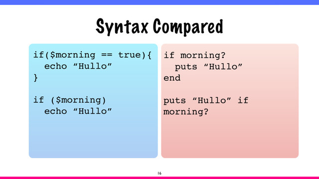 Syntax Compared
16
if($morning == true){
echo “Hullo”
}
if ($morning)
echo “Hullo”
if morning?
puts “Hullo”
end
puts “Hullo” if
morning?
