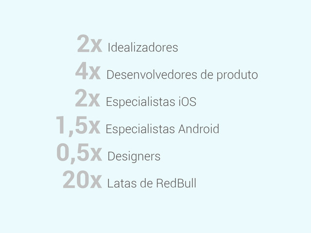 Desenvolvedores de produto
4x
Especialistas iOS
2x
Especialistas Android
1,5x
Designers
0,5x
Latas de RedBull
20x
Idealizadores
2x
