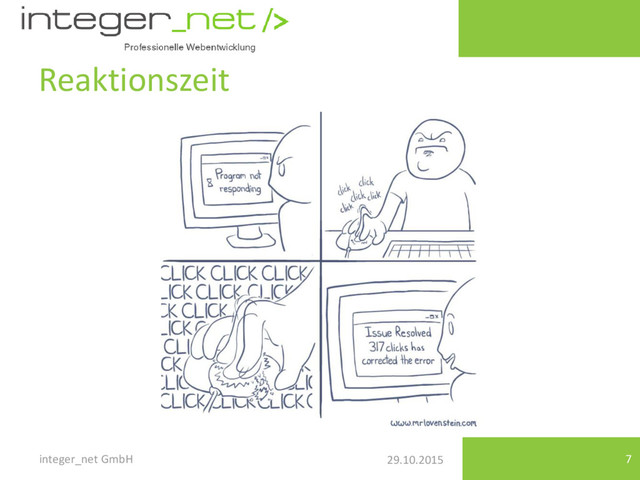 29.10.2015
Reaktionszeit
integer_net GmbH 7
