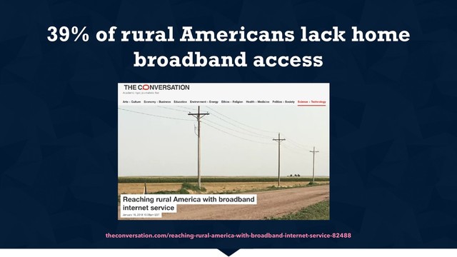 theconversation.com/reaching-rural-america-with-broadband-internet-service-82488
39% of rural Americans lack home
broadband access
