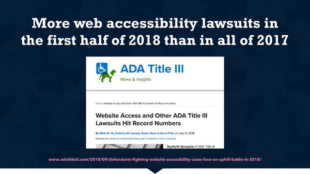 www.adatitleiii.com/2018/09/defendants-ﬁghting-website-accessibility-cases-face-an-uphill-battle-in-2018/
More web accessibility lawsuits in
the first half of 2018 than in all of 2017
