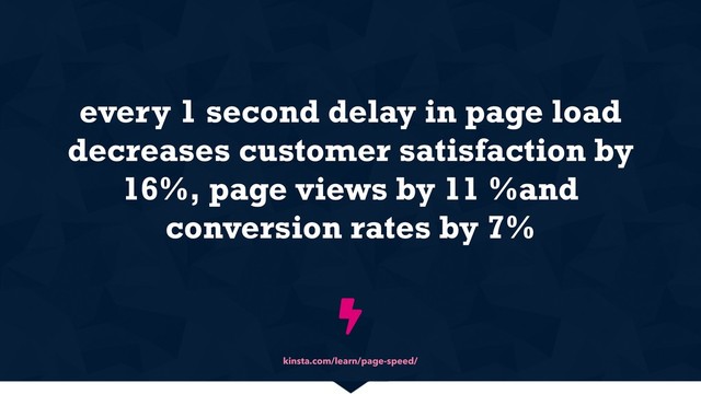 every 1 second delay in page load
decreases customer satisfaction by
16%, page views by 11 %and
conversion rates by 7%
kinsta.com/learn/page-speed/
