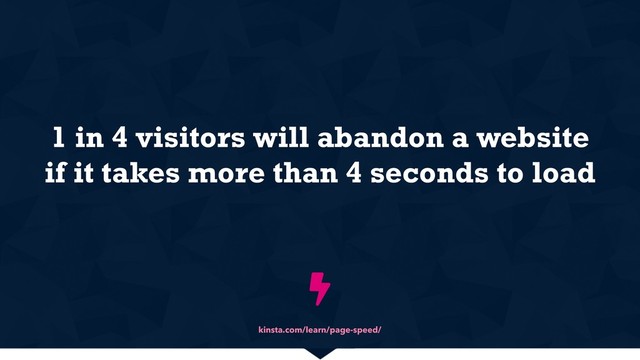 1 in 4 visitors will abandon a website
if it takes more than 4 seconds to load
kinsta.com/learn/page-speed/
