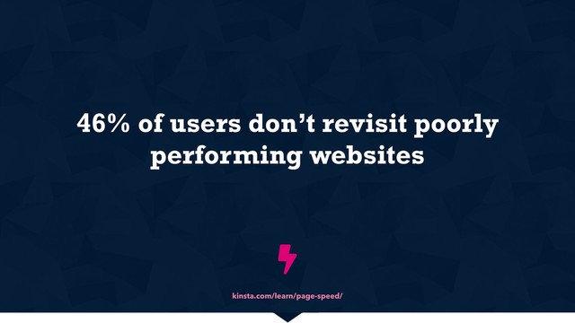 46% of users don’t revisit poorly
performing websites
kinsta.com/learn/page-speed/
