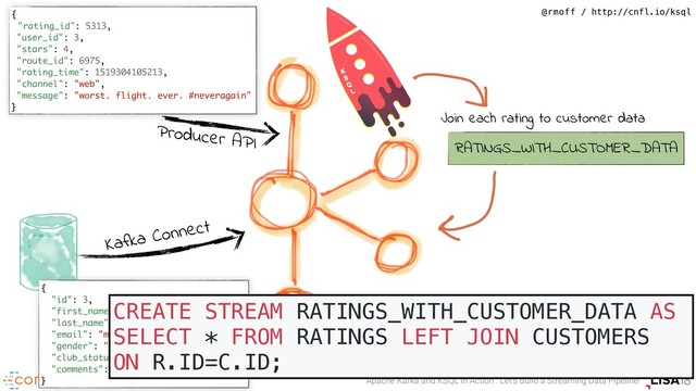 Apache Kafka and KSQL in Action : Let’s Build a Streaming Data Pipeline!
@rmoff / http://cnfl.io/ksql
Kafka Connect
Producer API
{
"rating_id": 5313,
"user_id": 3,
"stars": 4,
"route_id": 6975,
"rating_time": 1519304105213,
"channel": "web",
"message": "worst. flight. ever. #neveragain"
}
{
"id": 3,
"first_name": "Merilyn",
"last_name": "Doughartie",
"email": "mdoughartie1@dedecms.com",
"gender": "Female",
"club_status": "platinum",
"comments": "none"
}
RATINGS_WITH_CUSTOMER_DATA
Join each rating to customer data
CREATE STREAM RATINGS_WITH_CUSTOMER_DATA AS
SELECT * FROM RATINGS LEFT JOIN CUSTOMERS
ON R.ID=C.ID;
