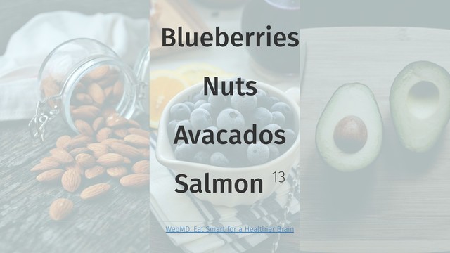 Blueberries
Nuts
Avacados
Salmon 13
13 WebMD: Eat Smart for a Healthier Brain
