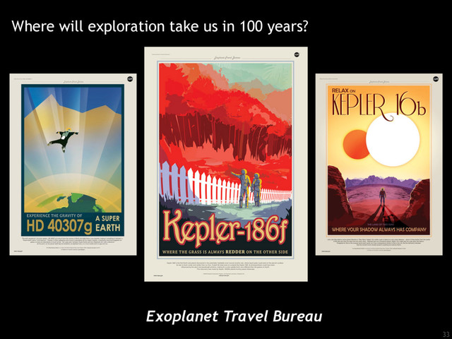 Where will exploration take us in 100 years?
33
Exoplanet Travel Bureau
