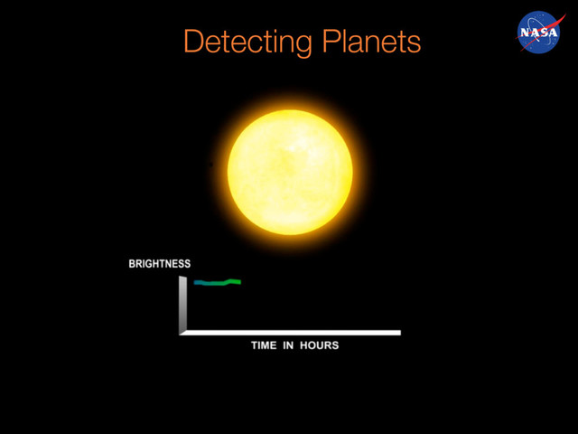 Detecting Planets
