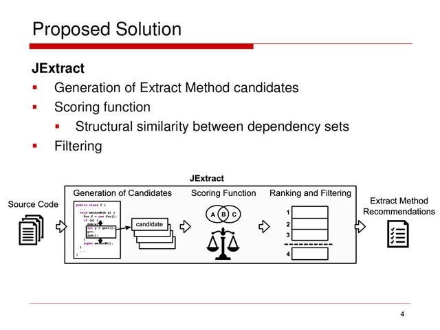 Proposed Solution
JExtract
 Generation of Extract Method candidates
 Scoring function
 Structural similarity between dependency sets
 Filtering
4
