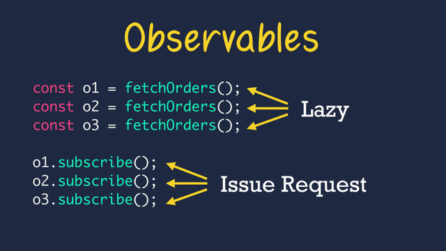 Observables
Lazy
const o1 = fetchOrders();
const o2 = fetchOrders();
const o3 = fetchOrders();
o1.subscribe();
o2.subscribe();
o3.subscribe();
Issue Request
