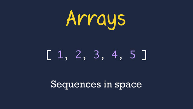 Arrays
[ 1, 2, 3, 4, 5 ]
Sequences in space
