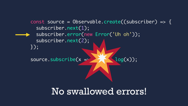 const source = Observable.create((subscriber) => {
subscriber.next(1);
subscriber.error(new Error('Uh oh'));
subscriber.next(2);
});
source.subscribe(x => console.log(x));
No swallowed errors!
