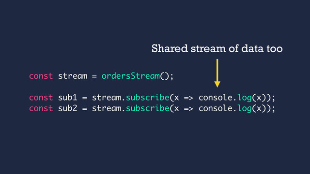 Shared stream of data too
const stream = ordersStream();
const sub1 = stream.subscribe(x => console.log(x));
const sub2 = stream.subscribe(x => console.log(x));
