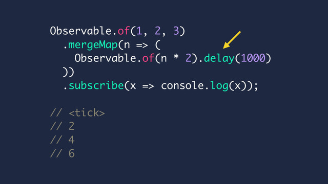 Observable.of(1, 2, 3)
.mergeMap(n => (
Observable.of(n * 2).delay(1000)
))
.subscribe(x => console.log(x));
// 
// 2
// 4
// 6
