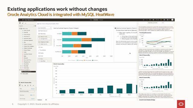 Existing applications work without changes
Oracle Analytics Cloud is integrated with MySQL HeatWave
Oracle Analytics Cloud is integrated with MySQL HeatWave
6 Copyright © 2023, Oracle and/or its affiliates
