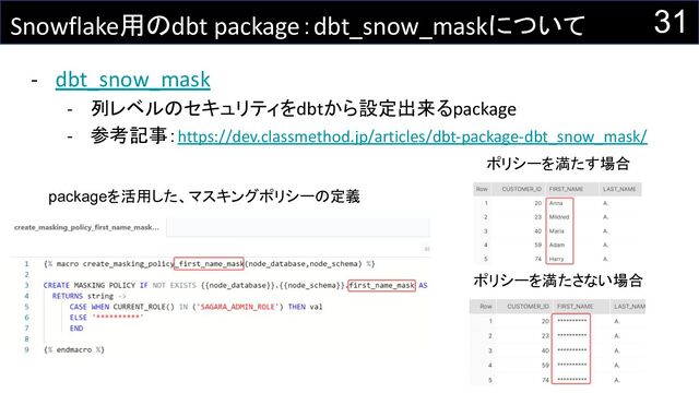 Snowflake用のdbt package：dbt_snow_maskについて
- dbt_snow_mask
- 列レベルのセキュリティをdbtから設定出来るpackage
- 参考記事：https://dev.classmethod.jp/articles/dbt-package-dbt_snow_mask/
31
ポリシーを満たす場合
ポリシーを満たさない場合
packageを活用した、マスキングポリシーの定義
