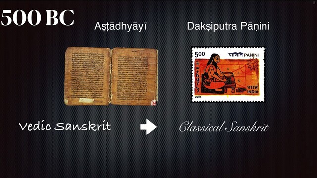 5
500 BC
Aṣṭādhyāyī Dakṣiputra Pāṇini
Vedic Sanskrit Classical Sanskrit
