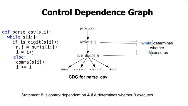47
Control Dependence Graph
Statement B is control dependent on A if A determines whether B executes.
def parse_csv(s,i):
while s[i:]:
if is_digit(s[i]):
n,j = num(s[i:])
i = i+j
else:
comma(s[i])
i += 1
CDG for parse_csv
while: determines

whether

if: executes
