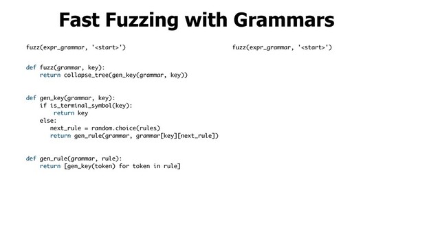 Fast Fuzzing with Grammars
fuzz(expr_grammar, '')
def gen_key(grammar, key): 
if is_terminal_symbol(key): 
return key
else:
next_rule = random.choice(rules)
return gen_rule(grammar, grammar[key][next_rule])
fuzz(expr_grammar, '')
def fuzz(grammar, key):
return collapse_tree(gen_key(grammar, key))
def gen_rule(grammar, rule):
return [gen_key(token) for token in rule]
