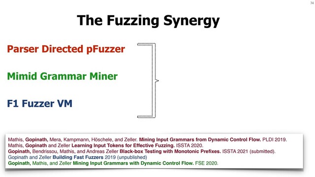74
The Fuzzing Synergy
Mimid Grammar Miner
Parser Directed pFuzzer
F1 Fuzzer VM
Mathis, Gopinath, Mera, Kampmann, Höschele, and Zeller. Mining Input Grammars from Dynamic Control Flow. PLDI 2019.
Mathis, Gopinath and Zeller Learning Input Tokens for Effective Fuzzing. ISSTA 2020.
Gopinath, Bendrissou, Mathis, and Andreas Zeller Black-box Testing with Monotonic Preﬁxes. ISSTA 2021 (submitted).
Gopinath and Zeller Building Fast Fuzzers 2019 (unpublished)
Gopinath, Mathis, and Zeller Mining Input Grammars with Dynamic Control Flow. FSE 2020.
