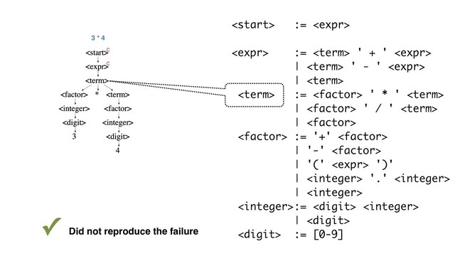 3 * 4
 := 
 :=  ' + ' 
|  ' - ' 
| 
 :=  ' * ' 
|  ' / ' 
| 
 := '+' 
| '-' 
| '('  ')'
|  '.' 
| 
:=  
| 
 := [0-9]
c
c
✓ Did not reproduce the failure
