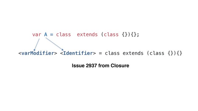 var A = class extends (class {}){};
Issue 2937 from Closure
  = class extends (class {}){}

