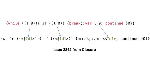 {while ((l_0)){ if ((l_0)) {break;;var l_0; continue }0}}
Issue 2842 from Closure
{while ((<$Id1>)){ if ((<$Id1>)) {break;;var <$Id1>; continue }0}}
