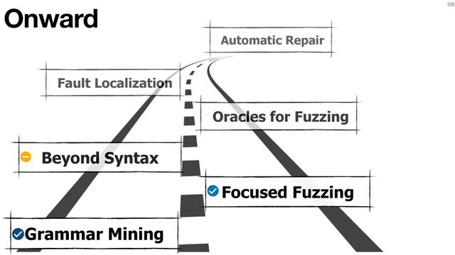 128
Oracles for Fuzzing
Focused Fuzzing
Automatic Repair
Fault Localization
Beyond Syntax
Grammar Mining
Onward
