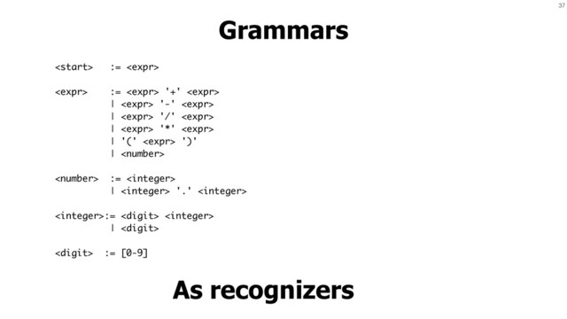 37
Grammars
As recognizers
 := 
 :=  '+' 
|  '-' 
|  '/' 
|  '*' 
| '('  ')'
| 
 := 
|  '.' 
:=  
| 
 := [0-9]
