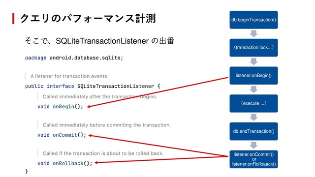 そこで、SQLiteTransactionListener の出番
クエリのパフォーマンス計測 db.beginTransaction()
（transaction lock...）
listener.onBegin()
（execute ...）
db.endTransaction()
listener.onCommit()
or
listener.onRollbaack()
