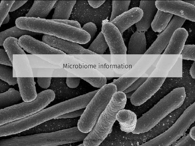 Microbiome information
https://de.wikipedia.org/wiki/Datei:DNA_human_male_chromosomes.gif
