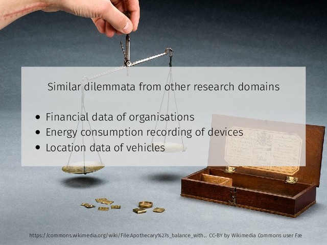 Similar dilemmata from other research domains
• Financial data of organisations
• Energy consumption recording of devices
• Location data of vehicles
https://commons.wikimedia.org/wiki/File:Apothecary%27s_balance_with... CC-BY by Wikimedia Commons user Fæ
