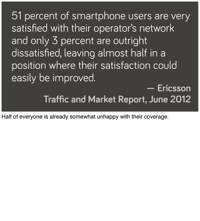 51 percent of smartphone users are very
satisﬁed with their operator’s network
and only 3 percent are outright
dissatisﬁed, leaving almost half in a
position where their satisfaction could
easily be improved.
— Ericsson
Traﬃc and Market Report, June 2012
Half of everyone is already somewhat unhappy with their coverage.
