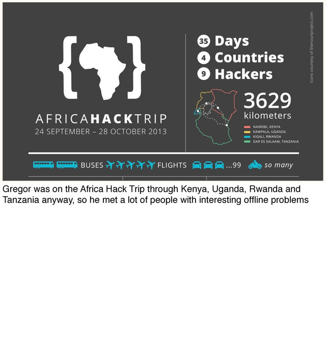 Gregor was on the Africa Hack Trip through Kenya, Uganda, Rwanda and
Tanzania anyway, so he met a lot of people with interesting ofﬂine problems
