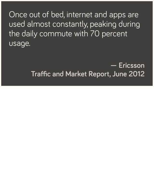 Once out of bed, internet and apps are
used almost constantly, peaking during
the daily commute with 70 percent
usage.
— Ericsson
Traﬃc and Market Report, June 2012
