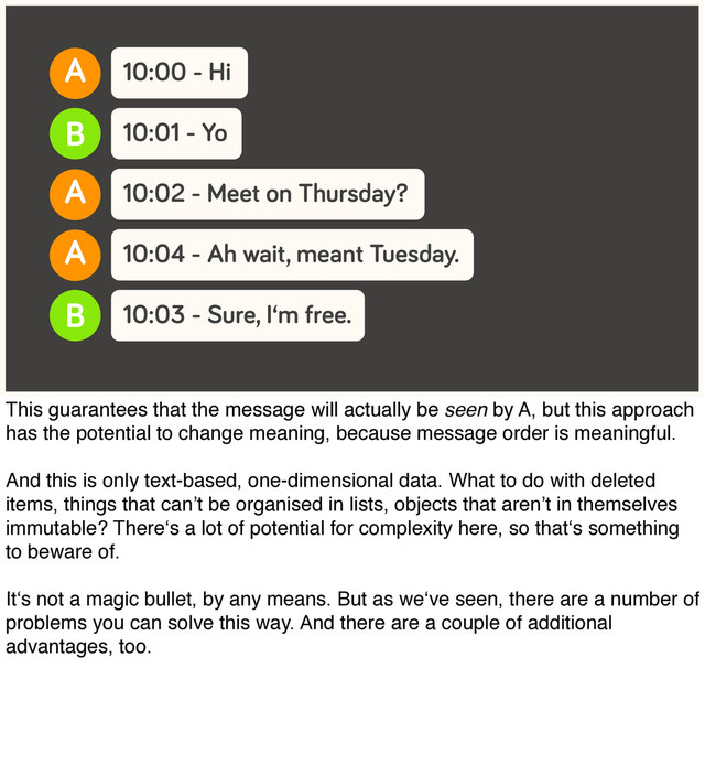 10:00 - Hi
10:01 - Yo
A
B
10:02 - Meet on Thursday?
A
10:03 - Sure, I‘m free.
B
10:04 - Ah wait, meant Tuesday.
A
This guarantees that the message will actually be seen by A, but this approach
has the potential to change meaning, because message order is meaningful.
And this is only text-based, one-dimensional data. What to do with deleted
items, things that can’t be organised in lists, objects that aren’t in themselves
immutable? There‘s a lot of potential for complexity here, so that‘s something
to beware of.
It‘s not a magic bullet, by any means. But as we‘ve seen, there are a number of
problems you can solve this way. And there are a couple of additional
advantages, too.
