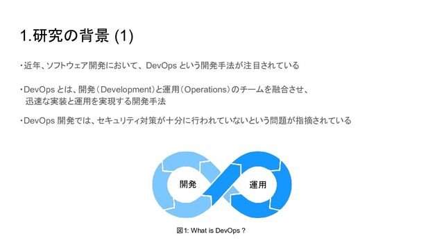 1.研究の背景 (1)
・近年、ソフトウェア開発において、 DevOps という開発手法が注目されている
・DevOps とは、開発（Development）と運用（Operations）のチームを融合させ、
　迅速な実装と運用を実現する開発手法
・DevOps 開発では、セキュリティ対策が十分に行われていないという問題が指摘されている
開発 運用
　図1: What is DevOps ?
