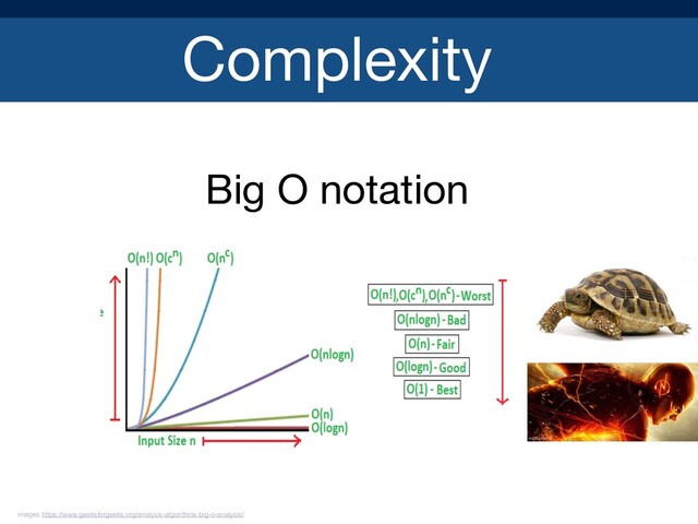 Complexity
Big O notation

images:https://www.geeksforgeeks.org/analysis-algorithms-big-o-analysis/
