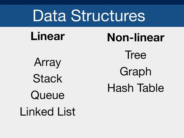 Data Structures
Array

Stack

Queue

Linked List

Tree

Graph

Hash Table

Linear Non-linear
