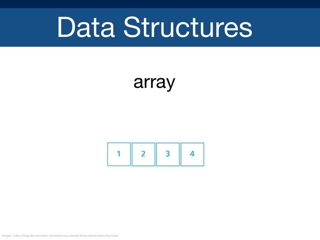 Data Structures
array

images: https://blog.devmountain.com/what-you-should-know-about-data-structures
