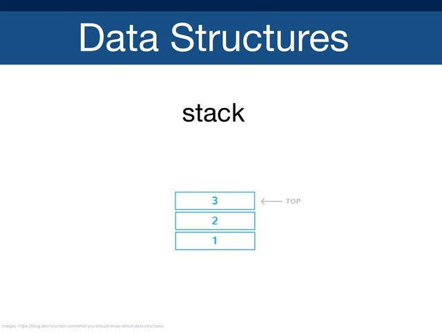Data Structures
stack

images: https://blog.devmountain.com/what-you-should-know-about-data-structures
